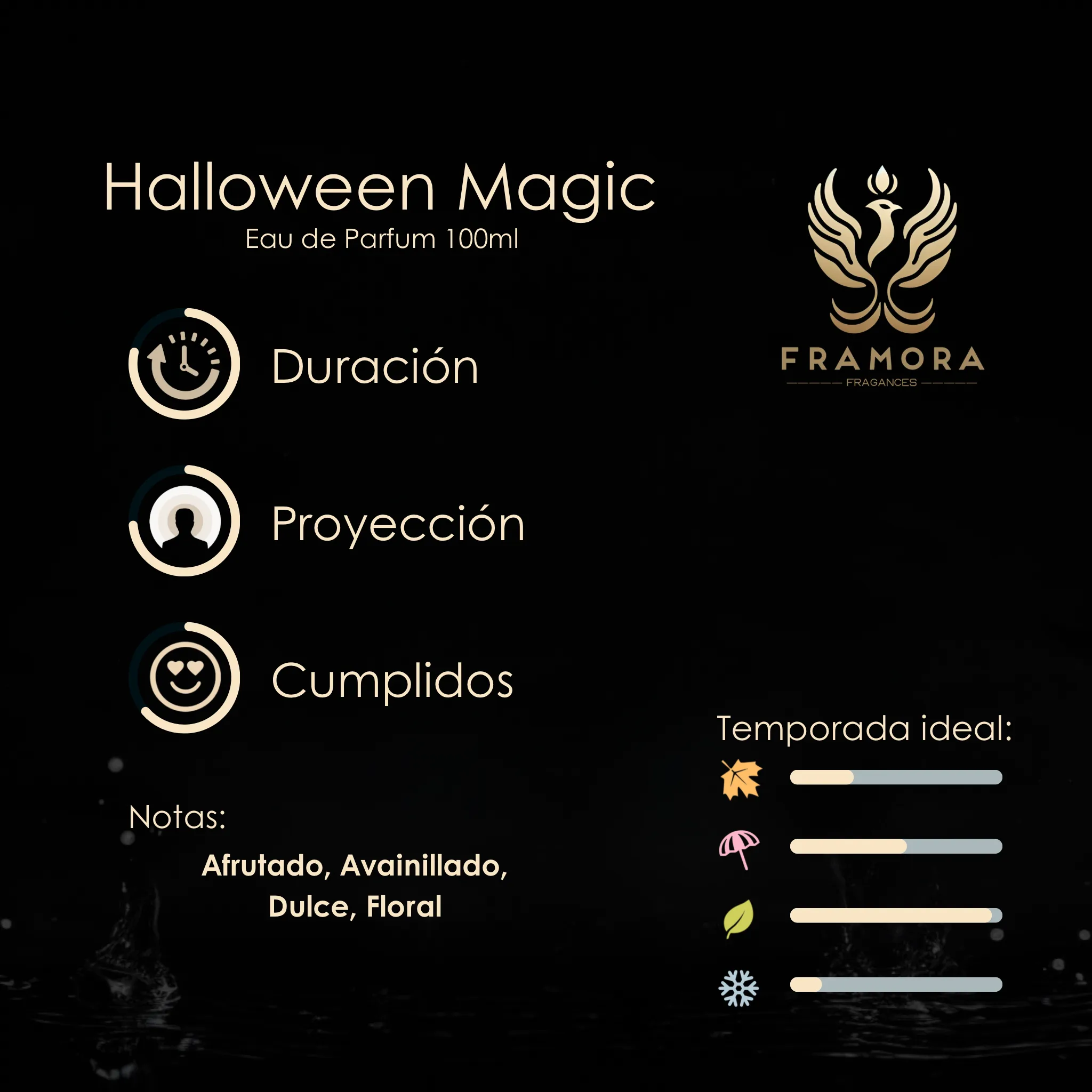HALLOWEEN MAGIC 100ML EDP - Imagen 2