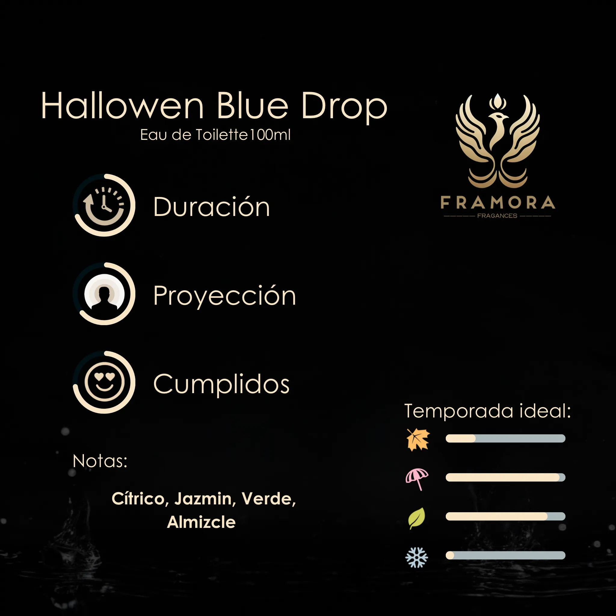 HALLOWEN BLUE DROP 100ML EDT - Imagen 2