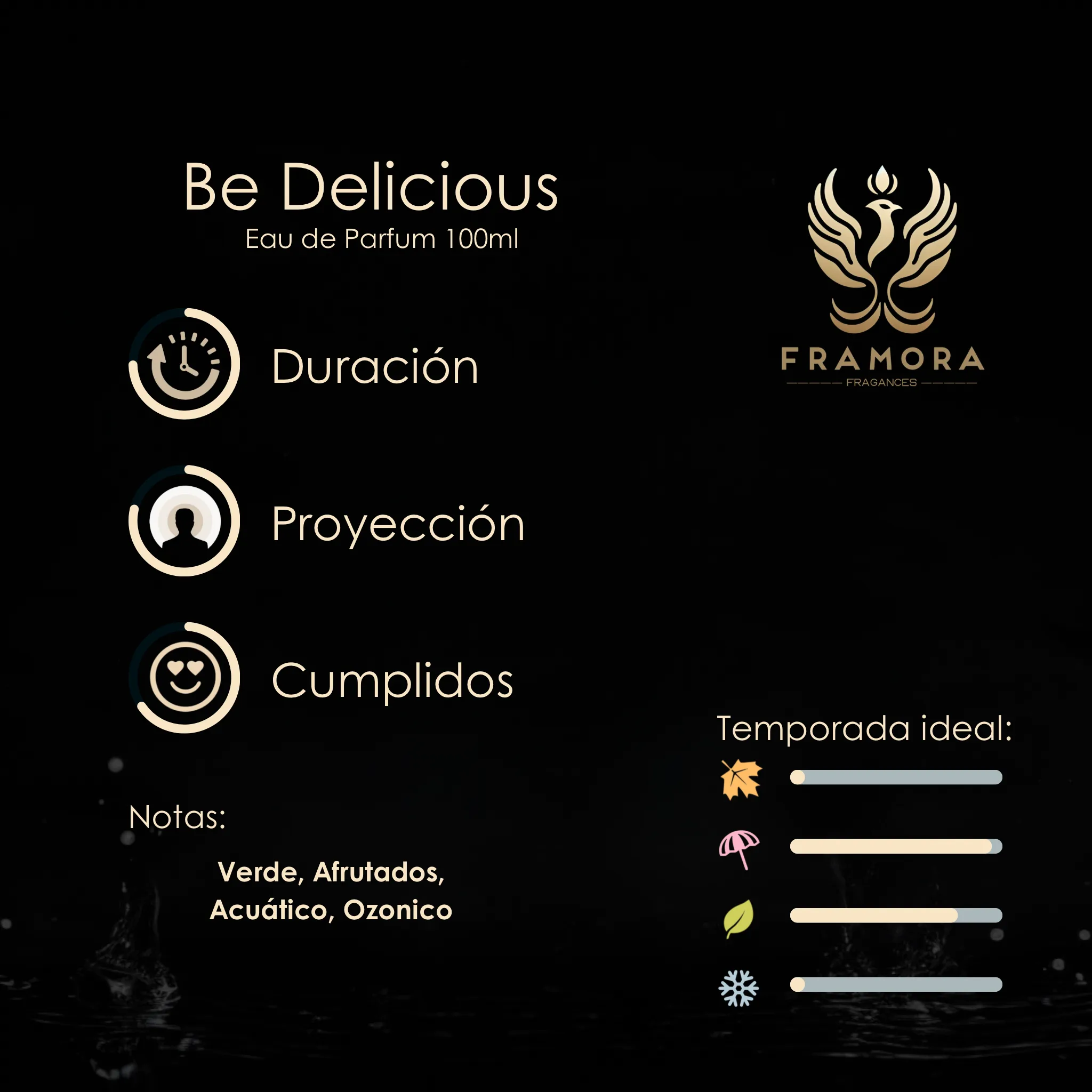 BE DELICIOUS 100ML EDP - Imagen 2
