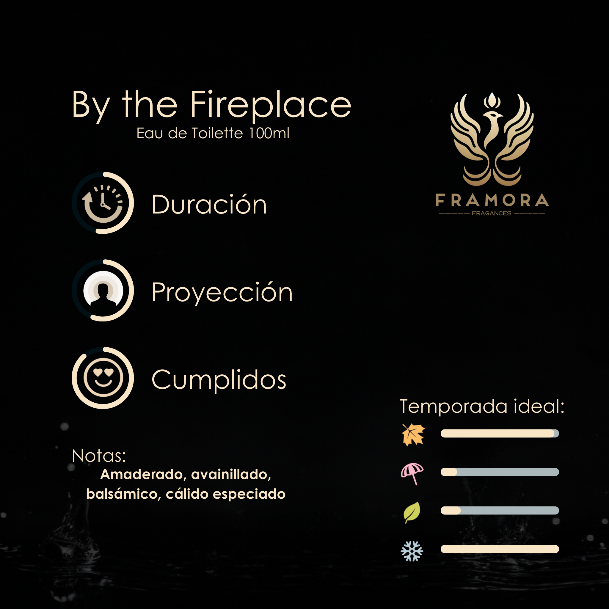 BY THE FIRE PLACE 100ML EDT - Imagen 2