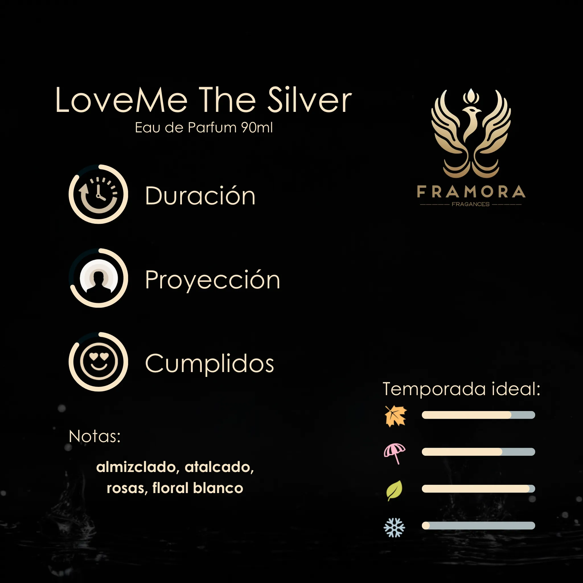 LOVEME THE SILVER 90ML EDP - Imagen 2