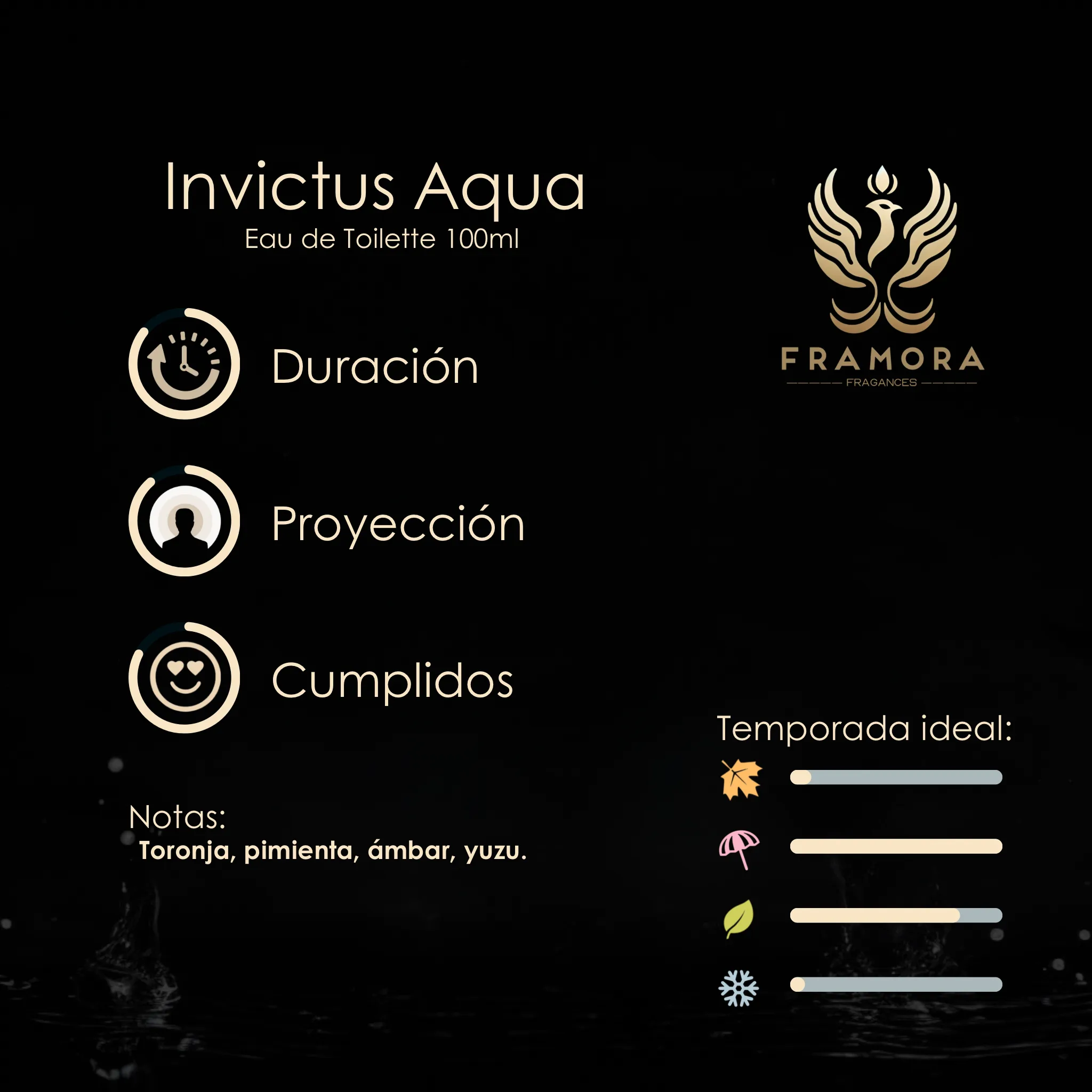 INVICTUS AQUA 100ML EDT - Imagen 2