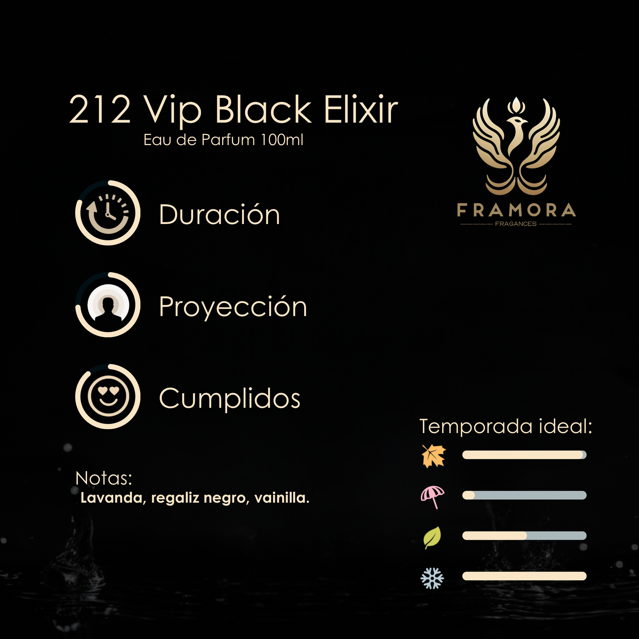212 VIP BLACK ELIXIR 100ML EDP - Imagen 2