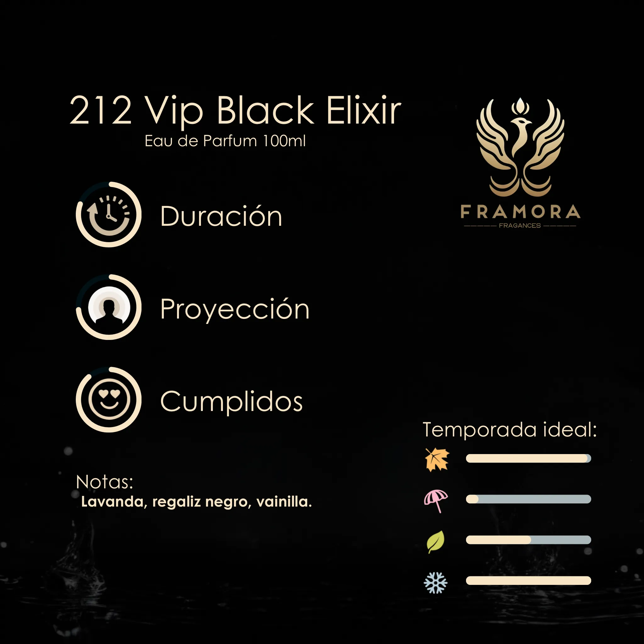 212 VIP BLACK ELIXIR 100ML EDP - Imagen 2
