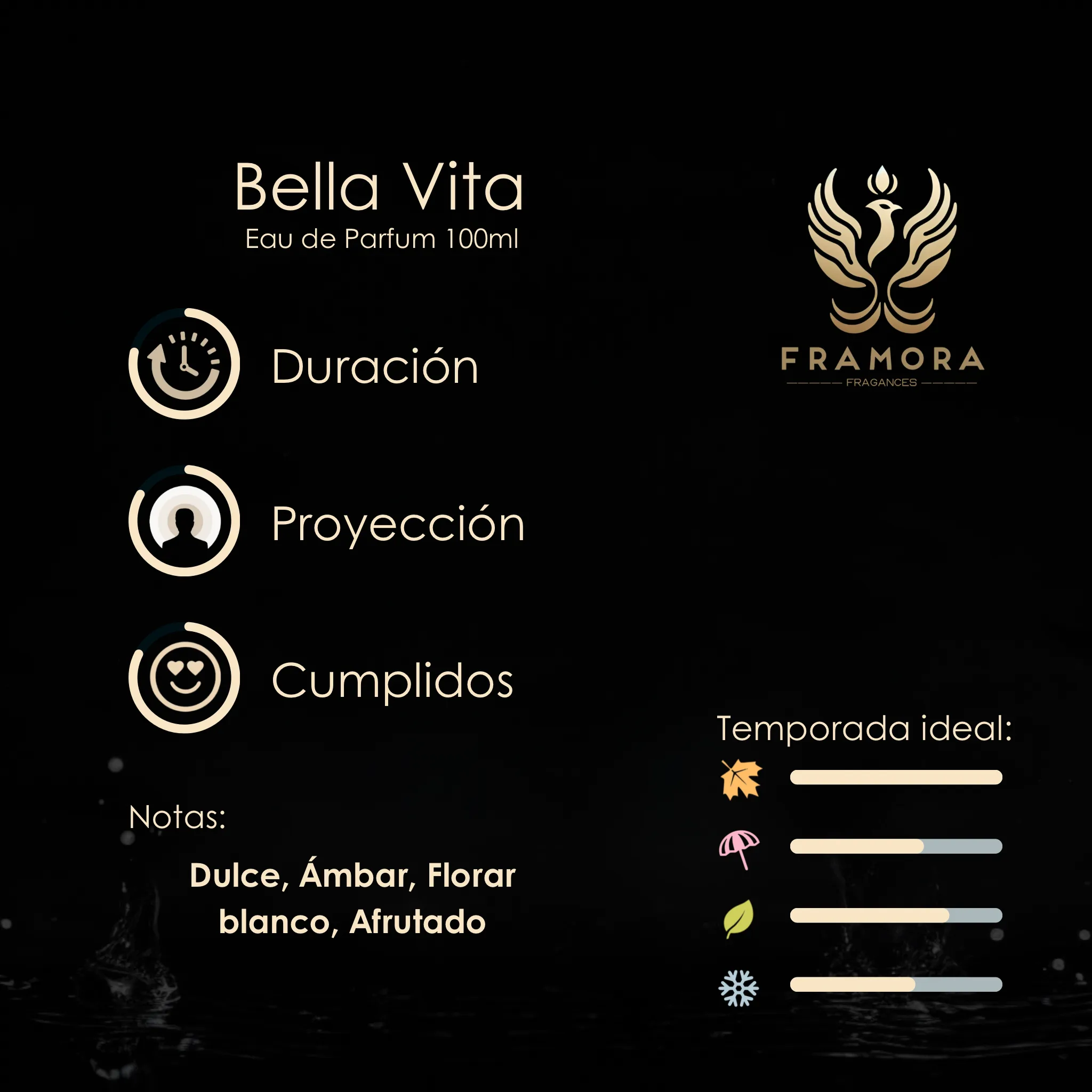 BELLA VITA 100ML EDP - Imagen 2