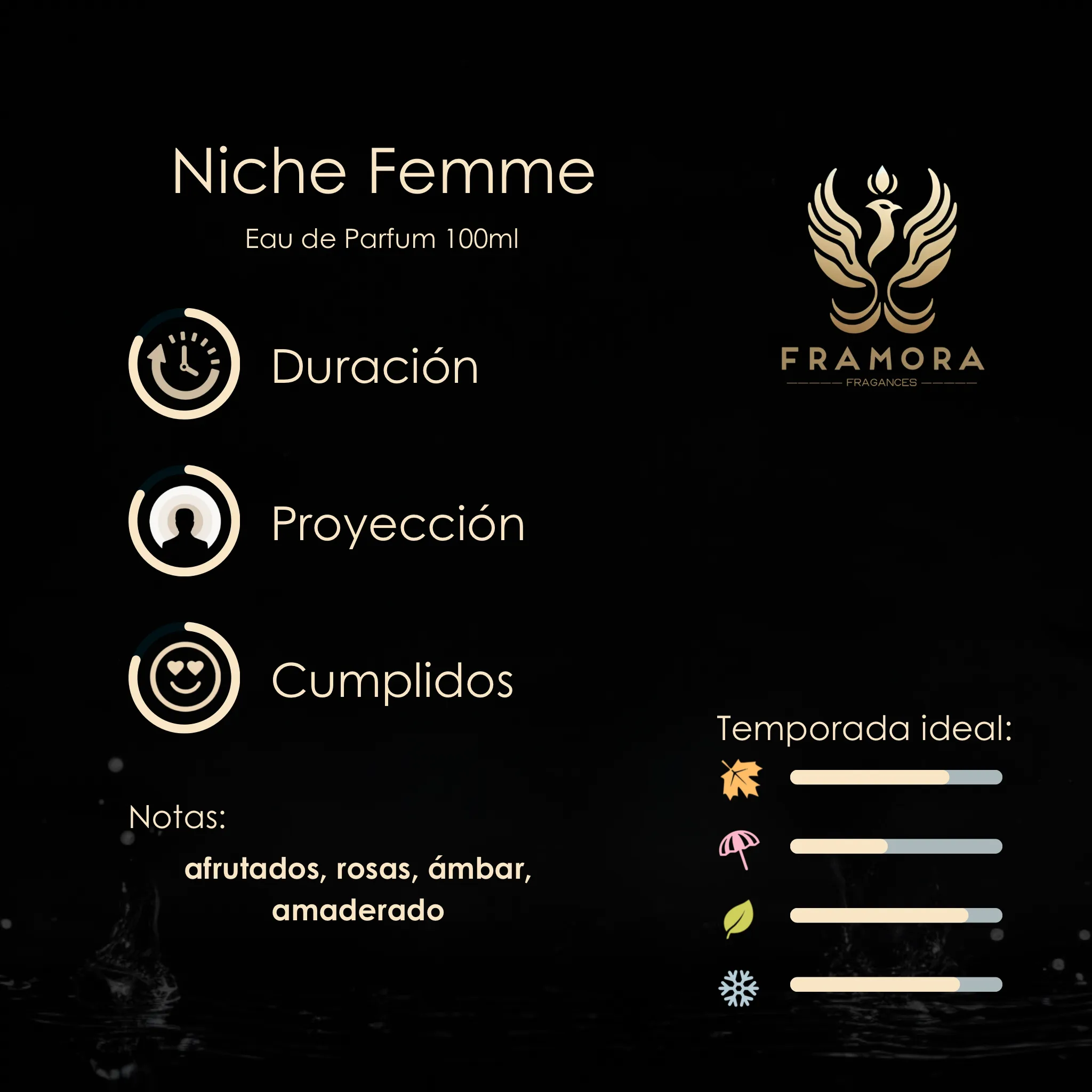 NICHE FEMME 100ML EDP - Imagen 2