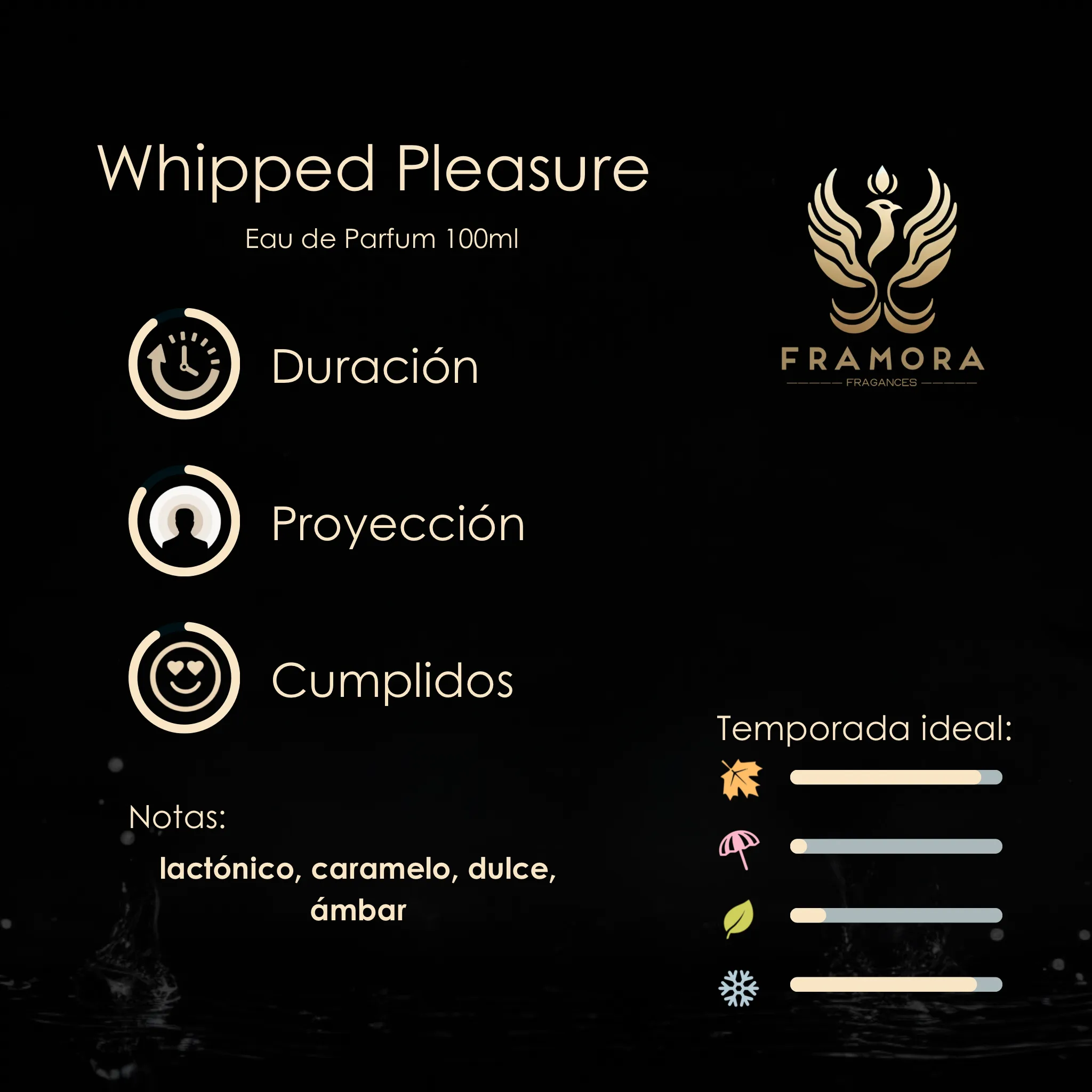WHIPPED PLEASURE 100ML EDP - Imagen 2