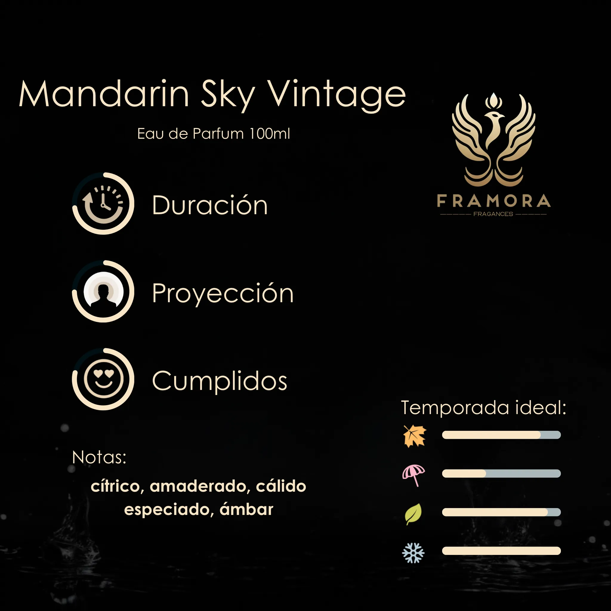 MANDARIN SKY VINTAGE 100ML EDP - Imagen 2