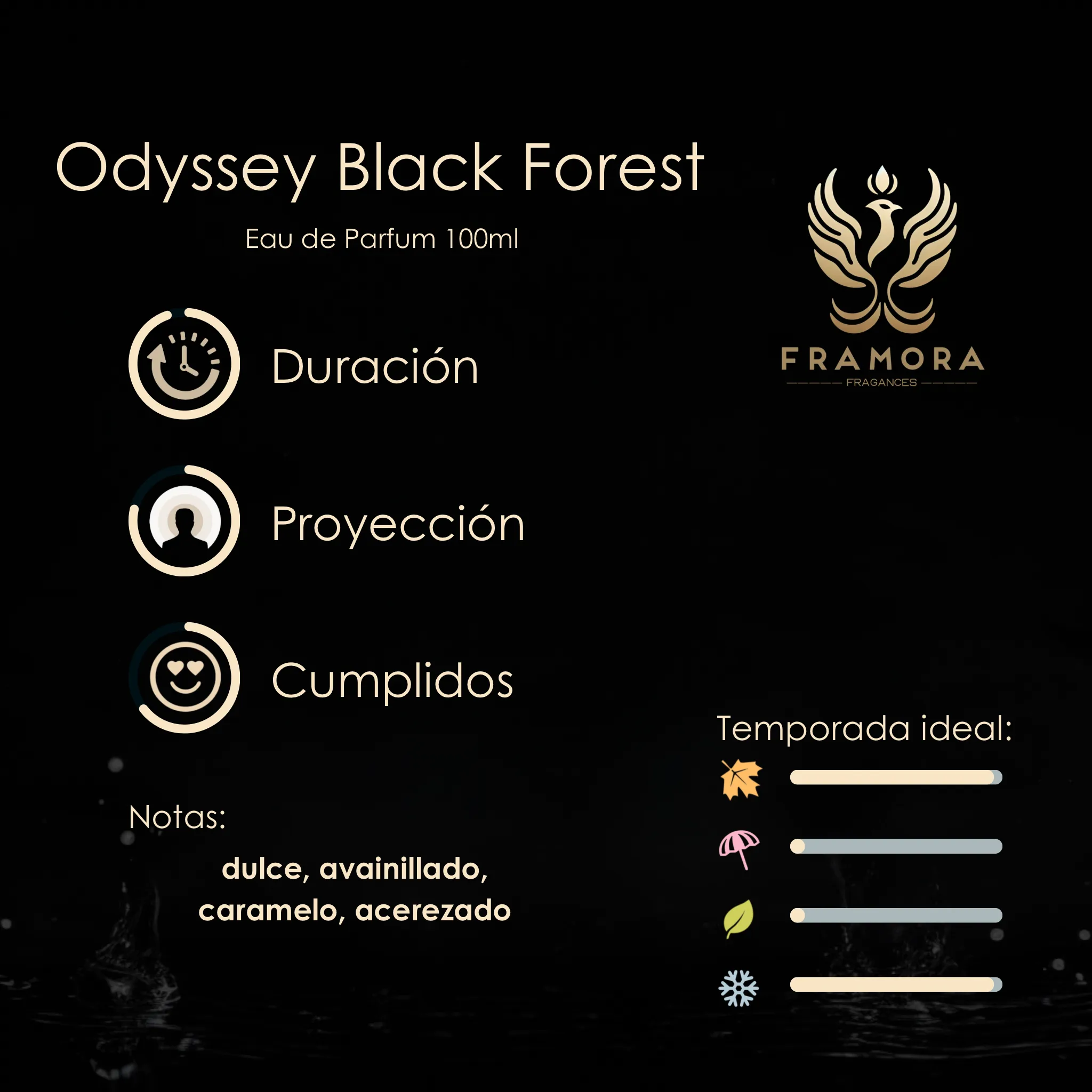 ODYSSEY BLACK FOREST 100ML EDP - Imagen 2