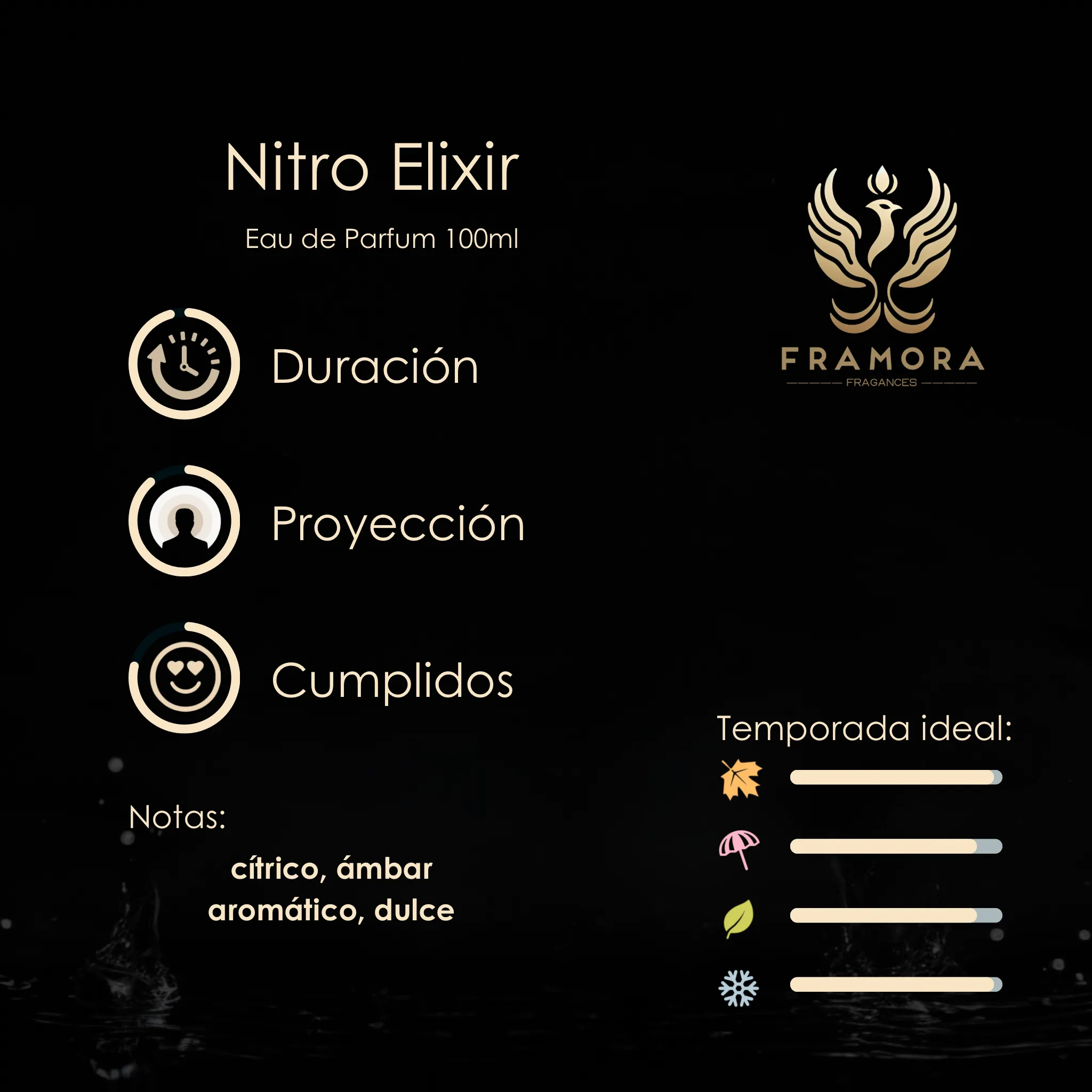 NITRO ELIXIR 100ML EDP - Imagen 2