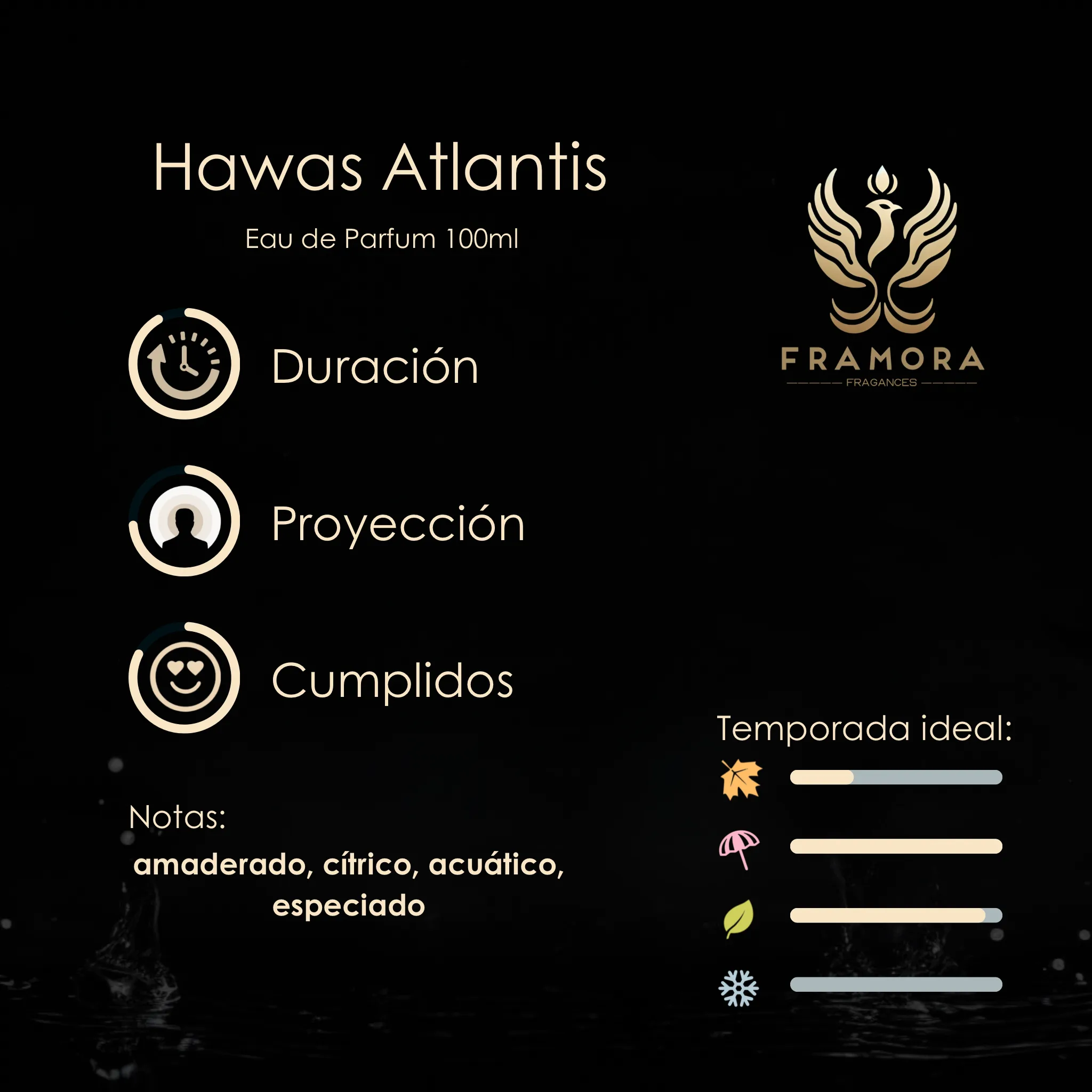HAWAS ATLANTIS 100ML EDP - Imagen 2
