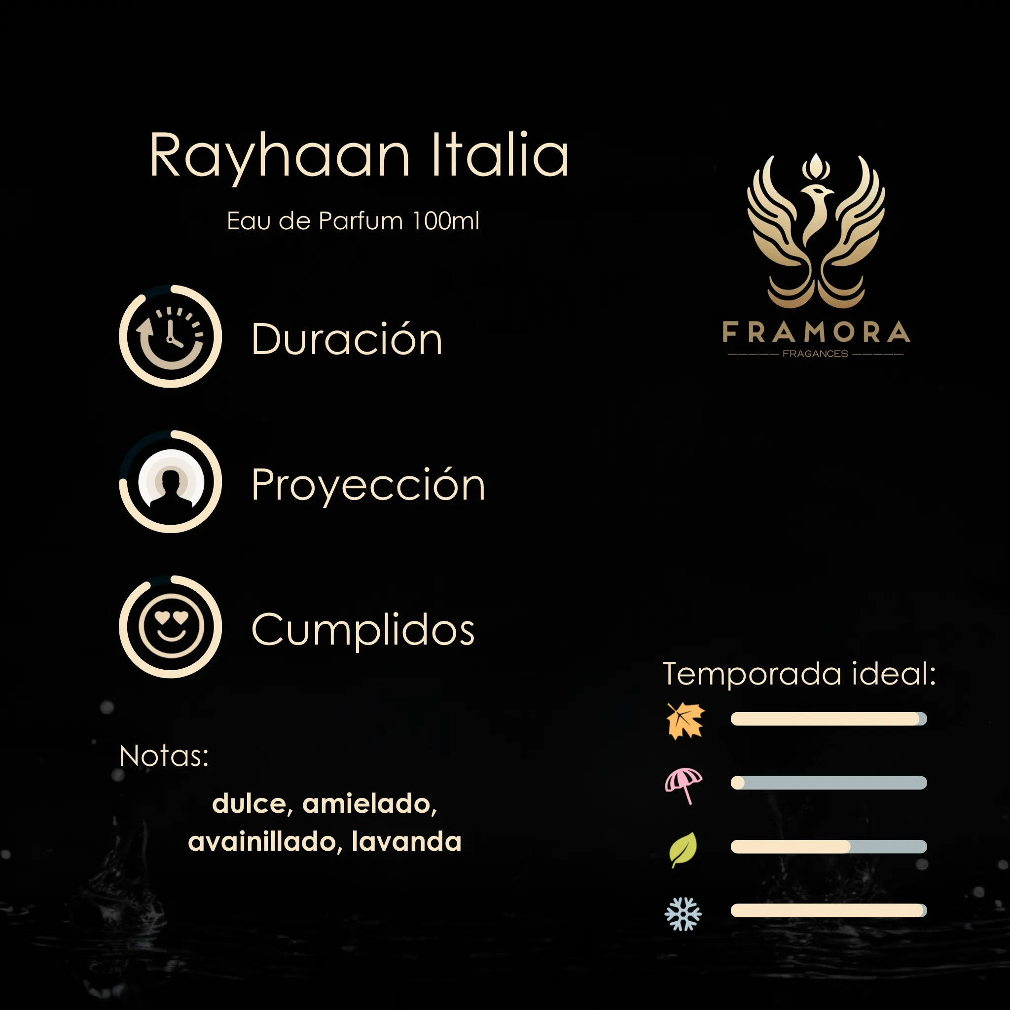 RAYHAAN ITALIA 100ML EDP - Imagen 2
