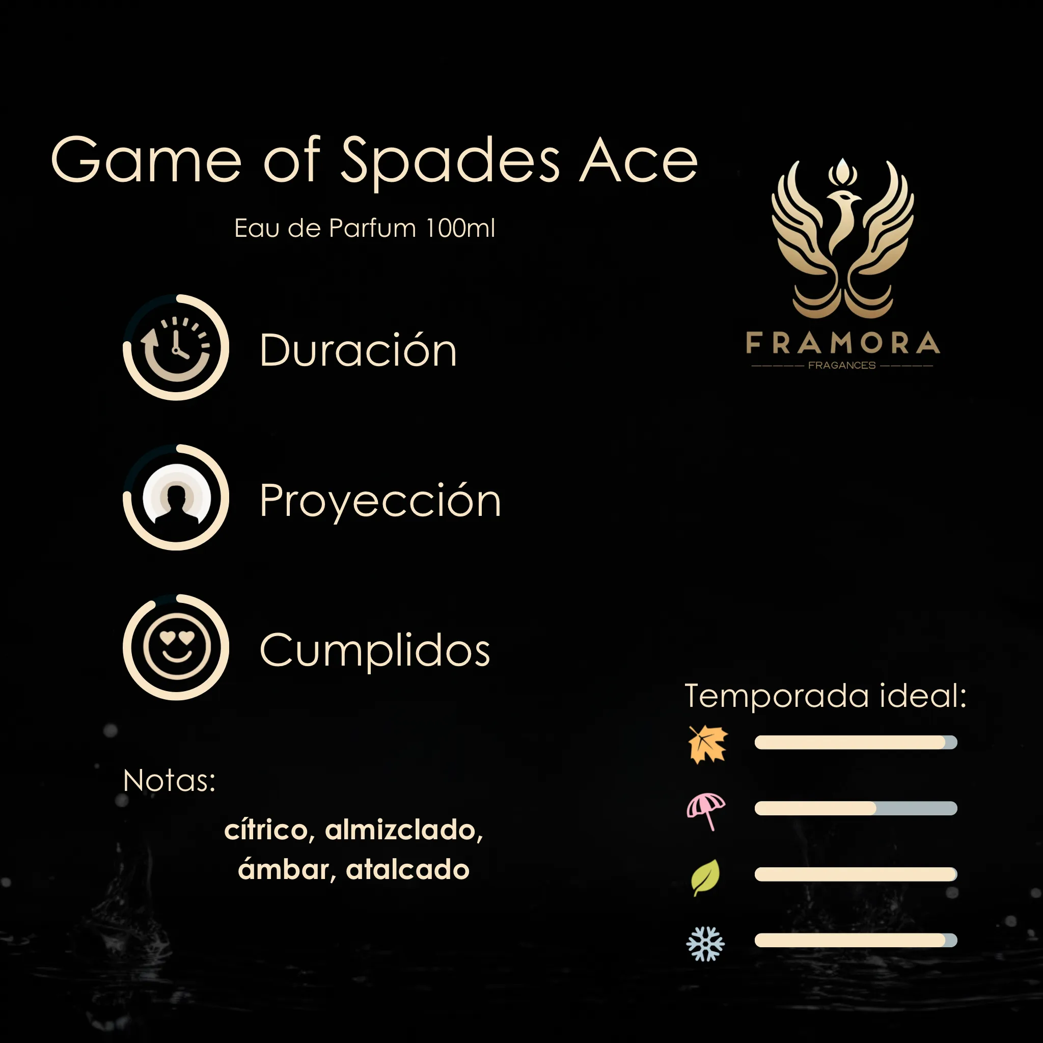 GAME OF SPADES ICE 100ML EDP - Imagen 2